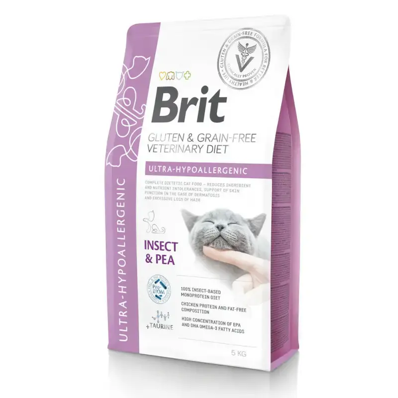 Do wyczerpania zapasów BRIT Gluten & Grain-Free Veterinary Diet Ultra Hypoallergenic - sucha karma dla kota