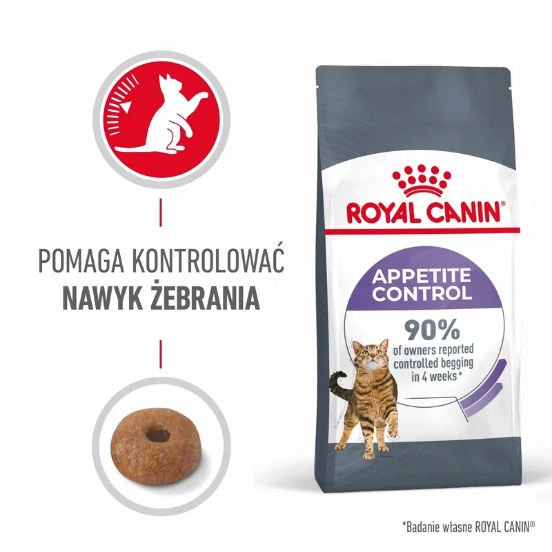 Łatwy zwrot ROYAL CANIN Feline Care Nutrition Relaunch - Appetite Control Care 10 kg