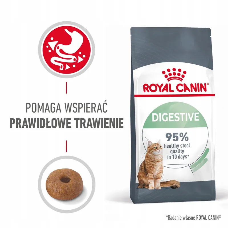 Rabat ROYAL CANIN Feline Care Nutrition Relaunch - Digestive Care - Dry 4 kg