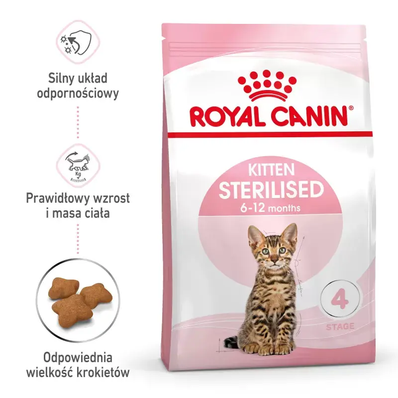 Ekspresowa dostawa ROYAL CANIN Kitten Sterilised karma sucha dla kociąt od 4 do 12 miesiąca życia, sterylizowanych