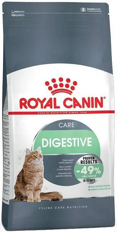 Royal Canin CAT Digestive Care Karma dla kota 10kg Ostatnia szansa