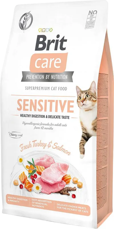 Brit Care Cat Grain-Free Sensitive Sucha Karma dla kota op. 400g Taniej