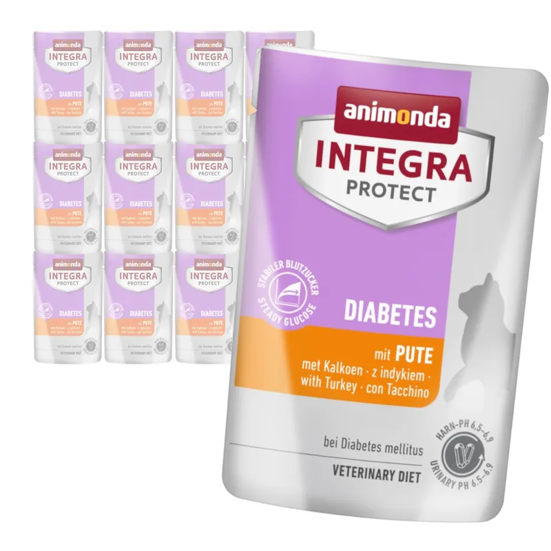 Darmowy zwrot Animonda Integra Protect Diabetes 12x85g Mokra Karma Dla Kota Z Cukrzycą Indyk