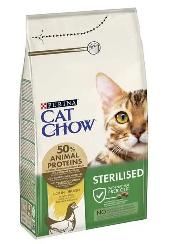 Purina Cat Chow Sterilised Zniżka